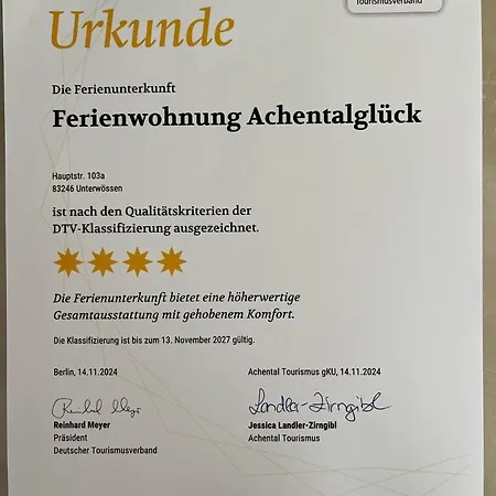 Achentalglueck